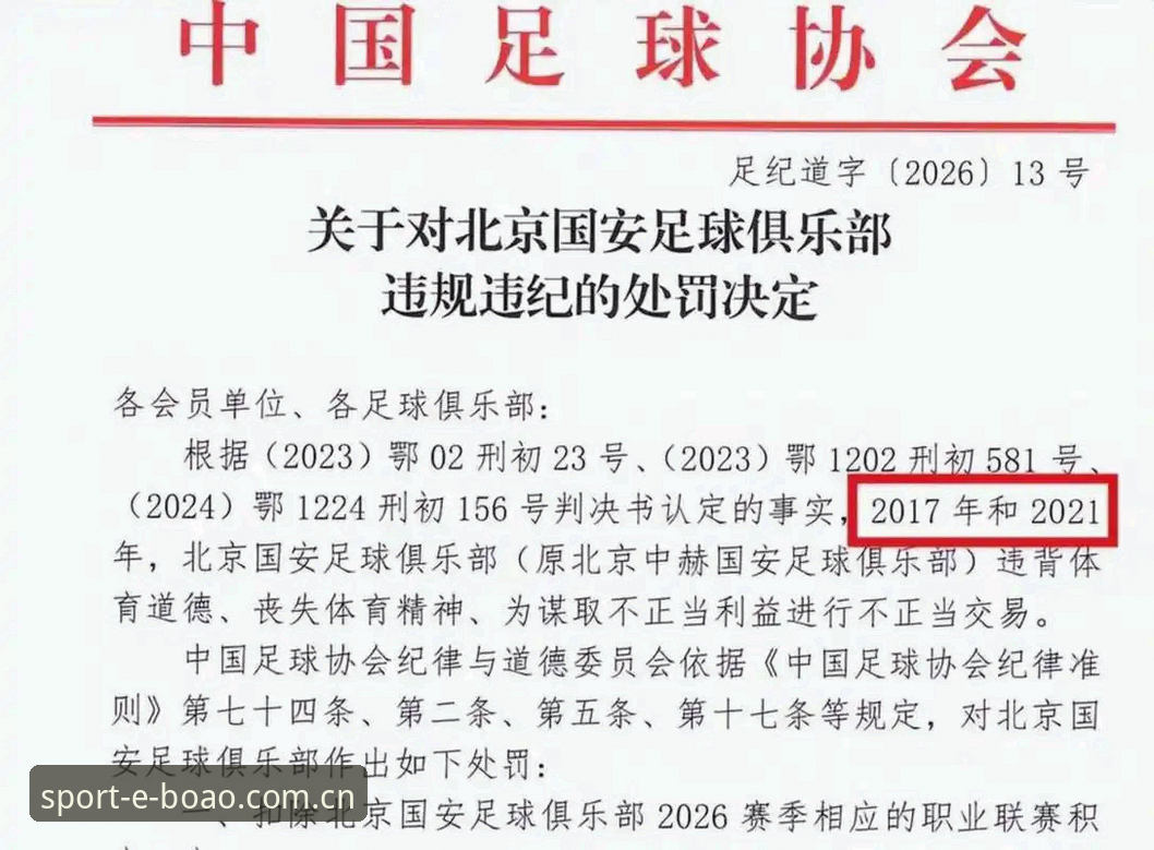 揭秘：足协第三批禁足名单背后的真相，这些名字你认识吗？